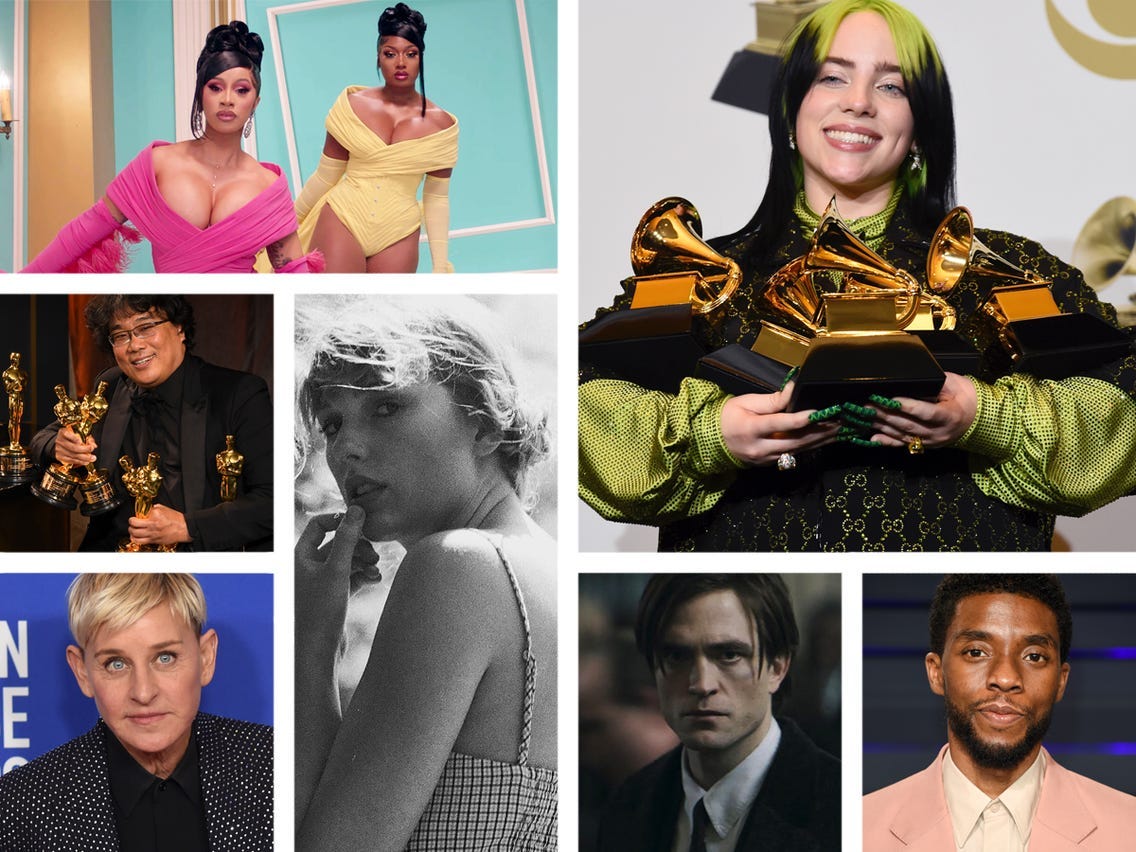 Decoded Diving Deeper Than the Likes — Understanding World and