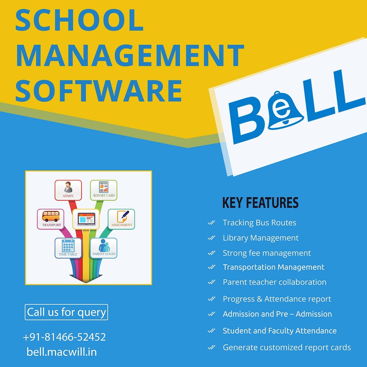 What Purpose Does A School Management System Offer? by Bell School