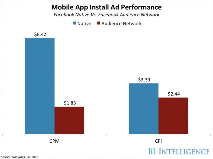 Military Spades Rules by djlucky Medium