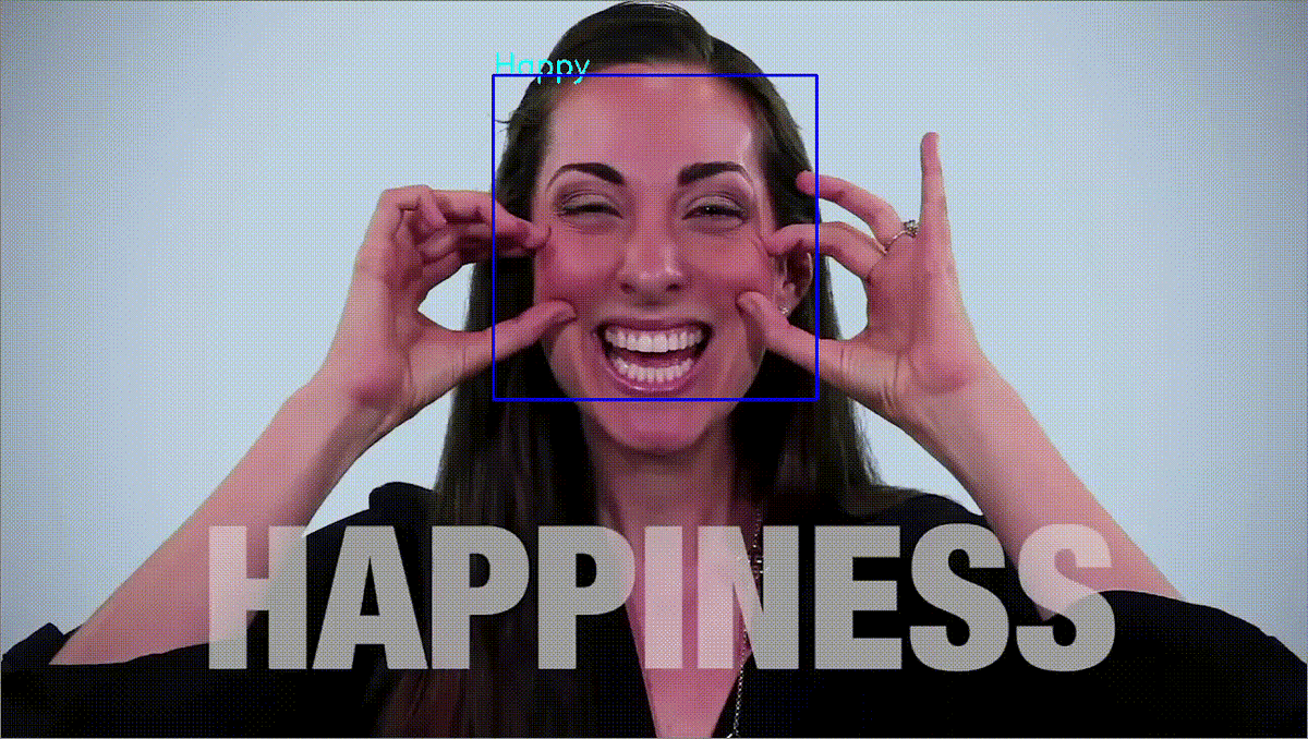 Facial expression detection using Machine Learning in Python by