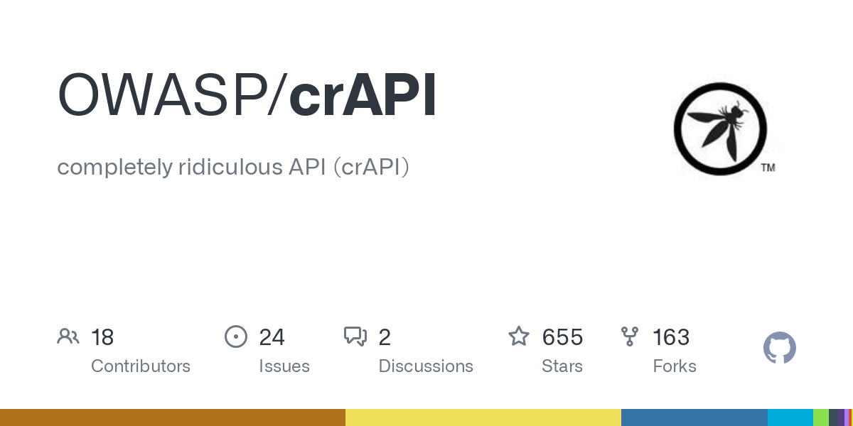 Creating A Vulnerable API Lab to practice APIPentesting with crAPI by Ammar Ahmed Medium