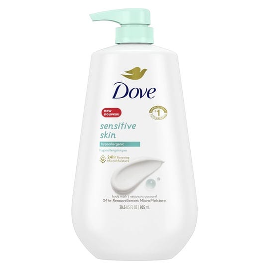 Unscented Body Washes by Kerry Howard Jul, 2024 Medium