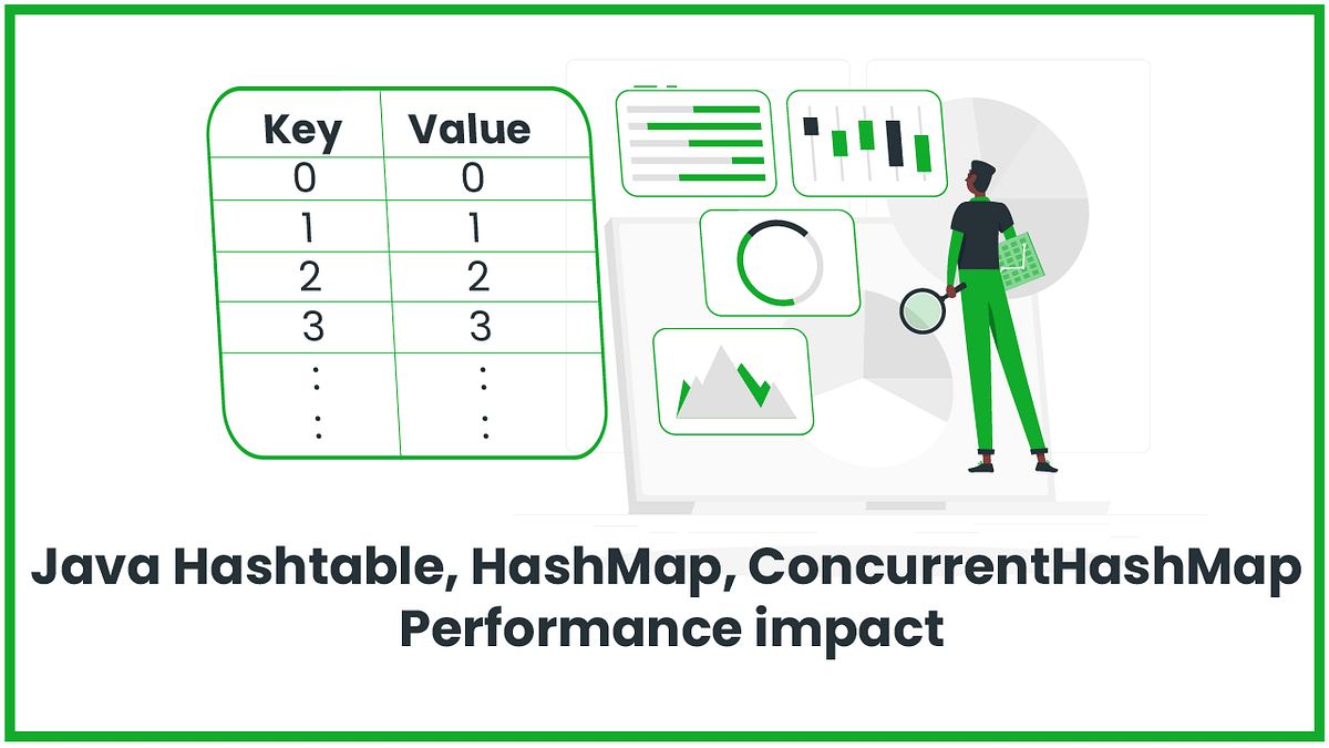 Java Hashtable, HashMap, ConcurrentHashMap — Performance impact by