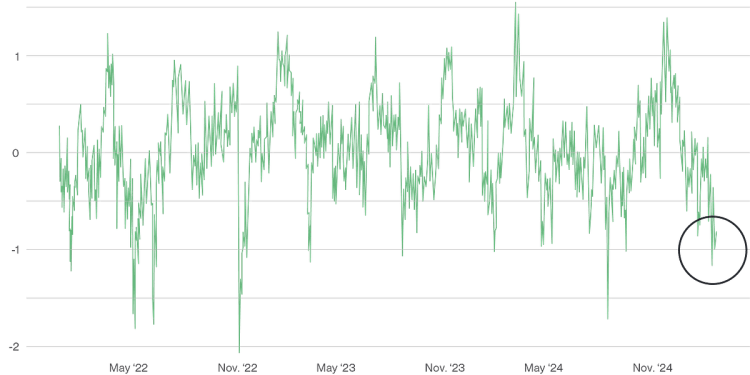 Good Role Models for Institutions | by Daii | The Capital | Feb, 2025