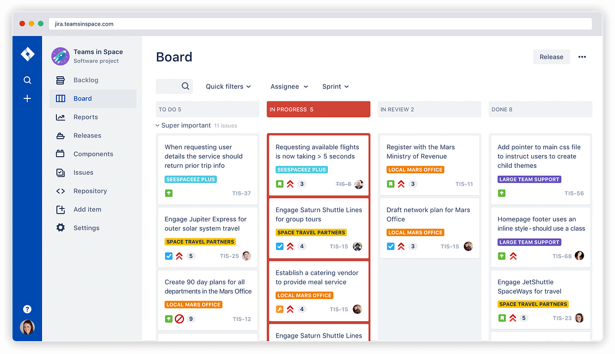 How to Hack JIRA to Measure Cycle Time in 4 Easy Steps by Abby Allen