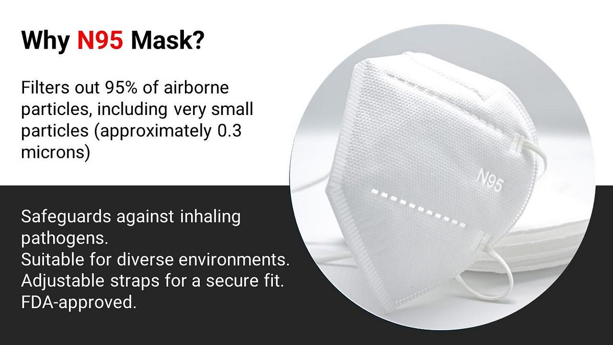 N95 Masks Understanding Filtration Efficiency and Proper Usage by(04)