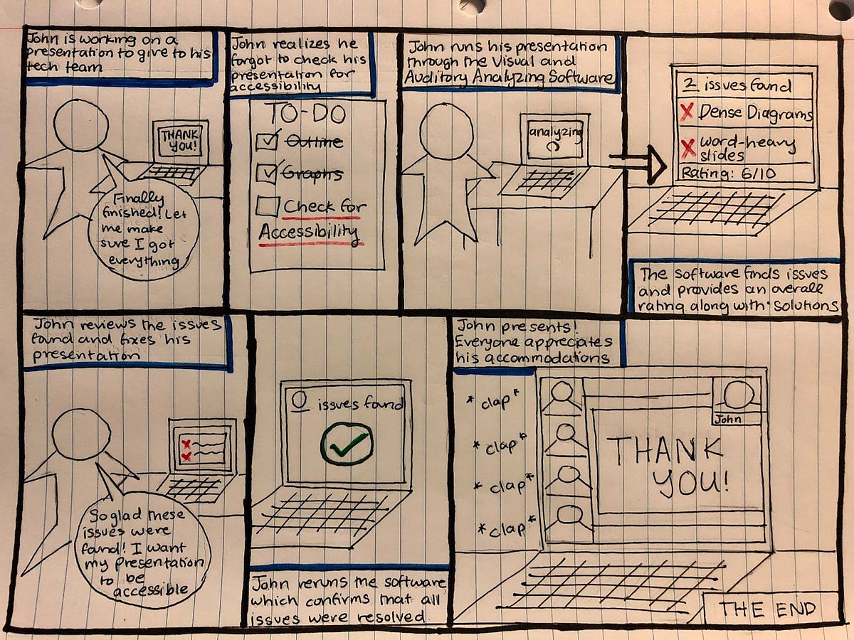 Creating Room on Zoom How to Make Your Meetings Accessible for the