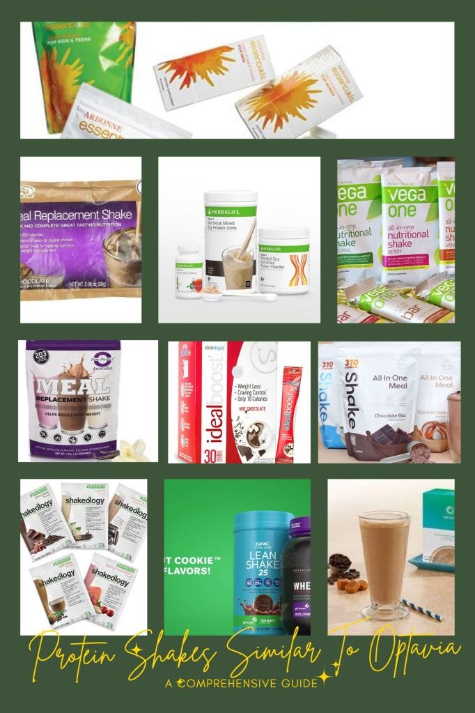 Protein Shakes Similar To Optavia A Comprehensive Guide by saad