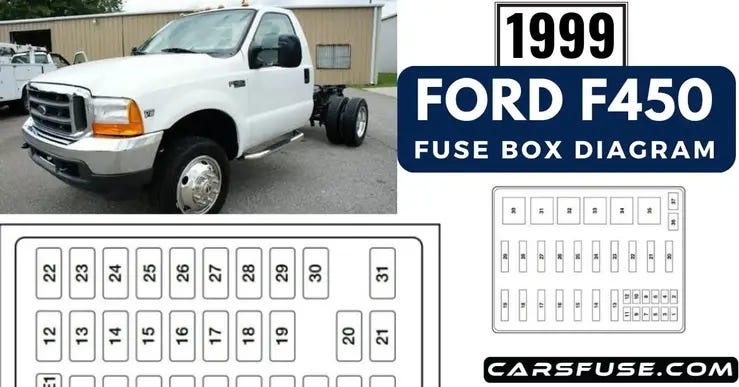 1999 Ford F450 Fuse Box Diagram. The Ford F450 is known for its… | by