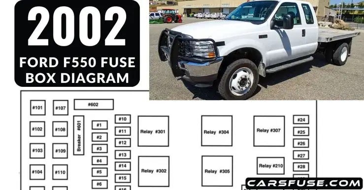 2002 Ford F550 Fuse Box Diagram. In the realm of heavy-duty trucks, the
