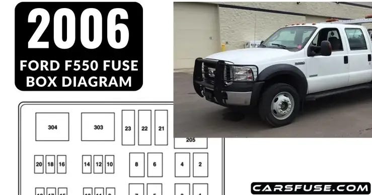 2006 Ford F550 Fuse Box Diagram. In the realm of our vehicle’s… | by