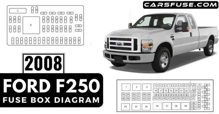 2008 Ford F250 Fuse Box Diagram. Today, we’re here to help you make