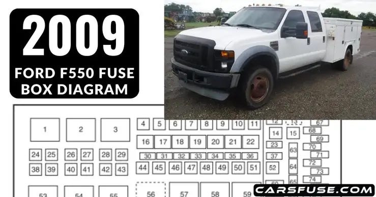 2009 Ford F550 Fuse Box Diagram. Welcome to the perfect destination for