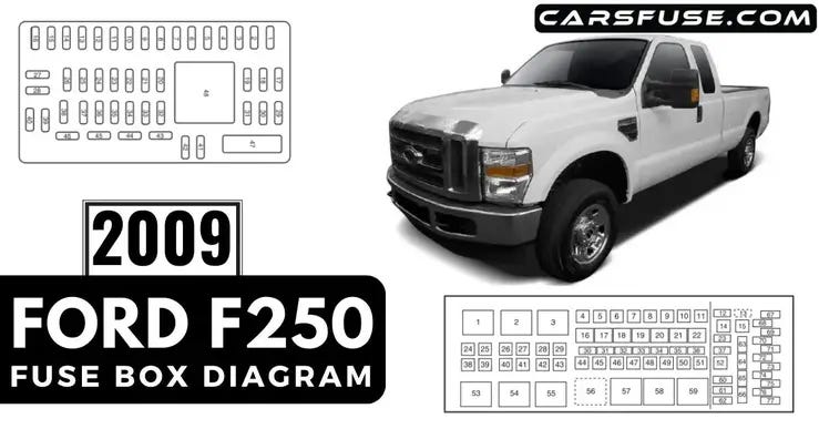 2009 Ford F250 Fuse Box Diagram. The 2009 Ford F250 is among the… | by
