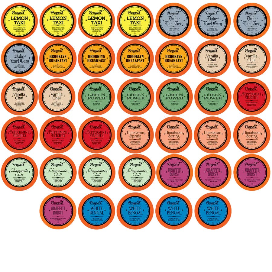 Sip and Savor A Guide to the Best K Pods Tea Flavors by Saumya khera