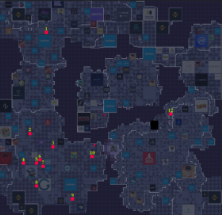 PURCHASE SNAPSHOT EXAMPLE. Buy The Sandbox Land by AI HATE Medium