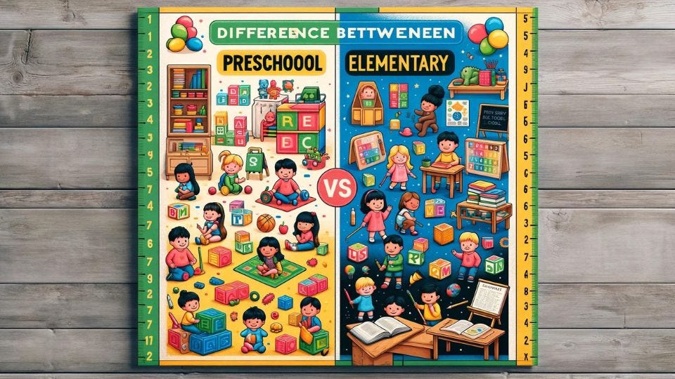 Preschool vs. Elementary School.. The difference between preschool and