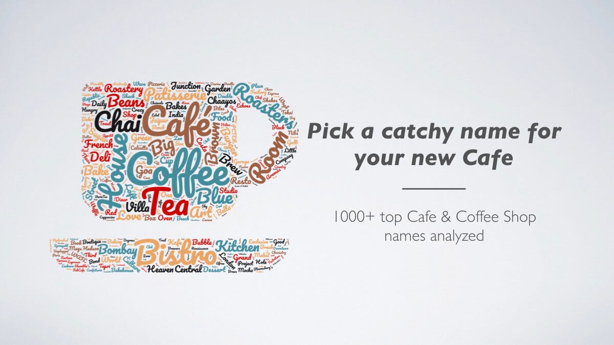 Random Coffee Shop Name Generator Discount Stores brunofuga.adv.br