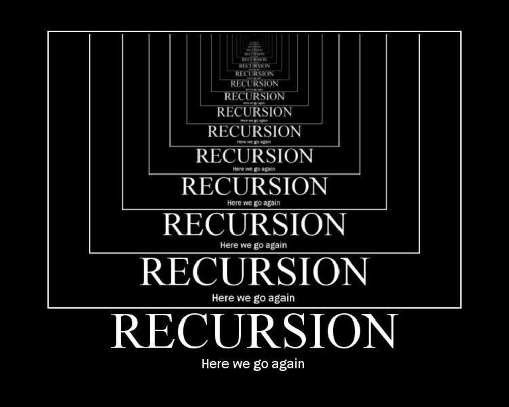 Recursion in JavaScript — Factorial by Ungalganeshtech JavaScript