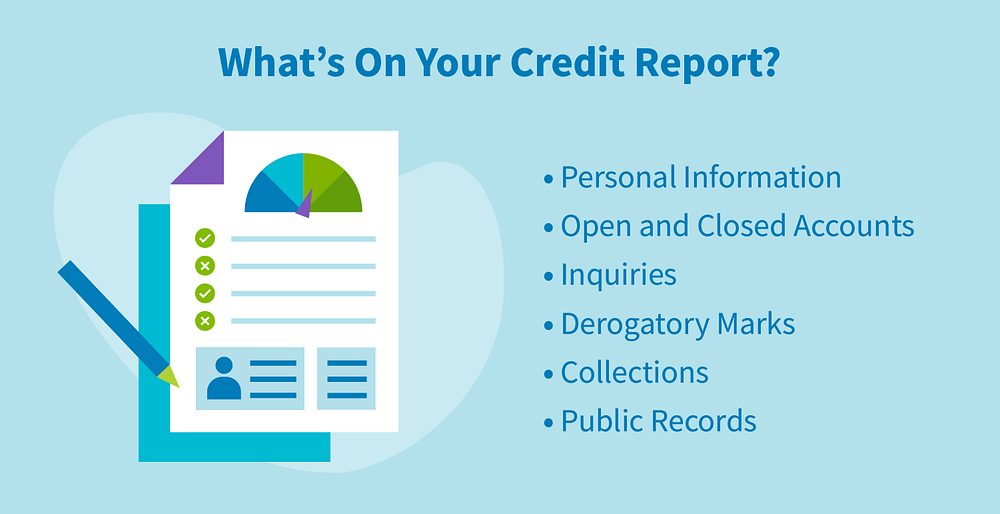 Derogatory Marks On Credit Report Things You Should Know About by