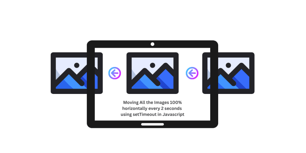 Auto Sliding Carousel with Javascript by Shubham Tiwari FAUN