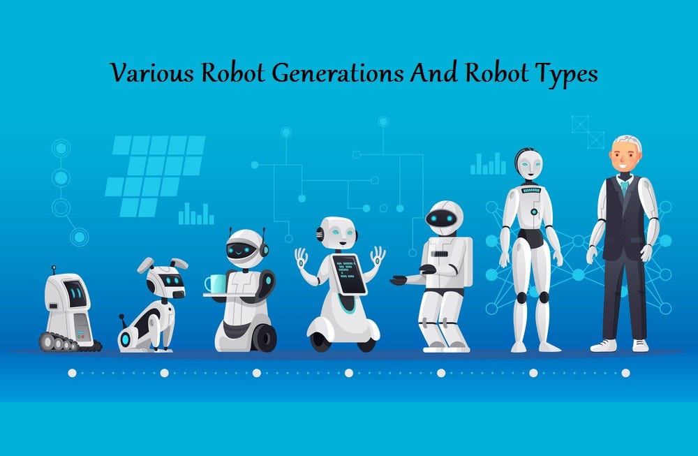 VARIOUS ROBOT GENERATIONS AND ROBOT TYPES by Max Harris Medium