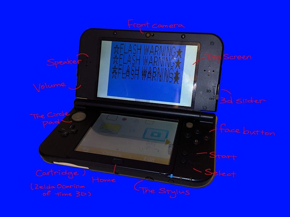 A Simple Guide on Nintendo 3DS and Flipnote Studio by Anqi Lin