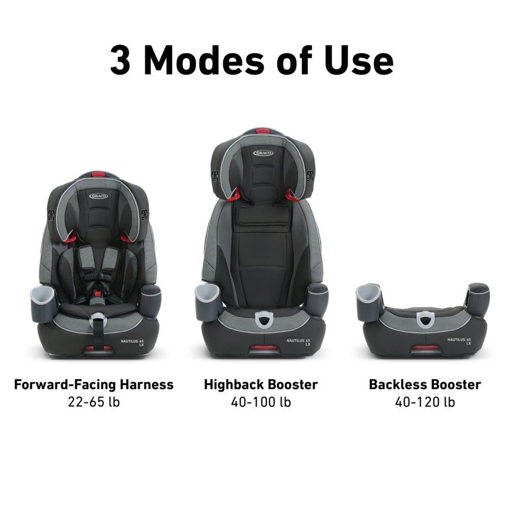 Graco Nautilus 3 in 1 Car Seat Review From A Consumers by Nautiies