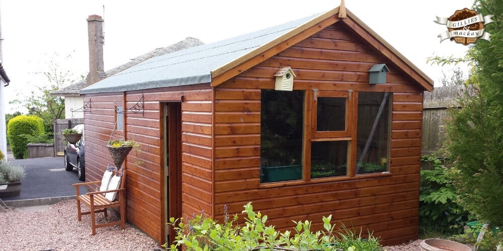 If I buy an Expensive Shed, how long will it last? by Gillies and