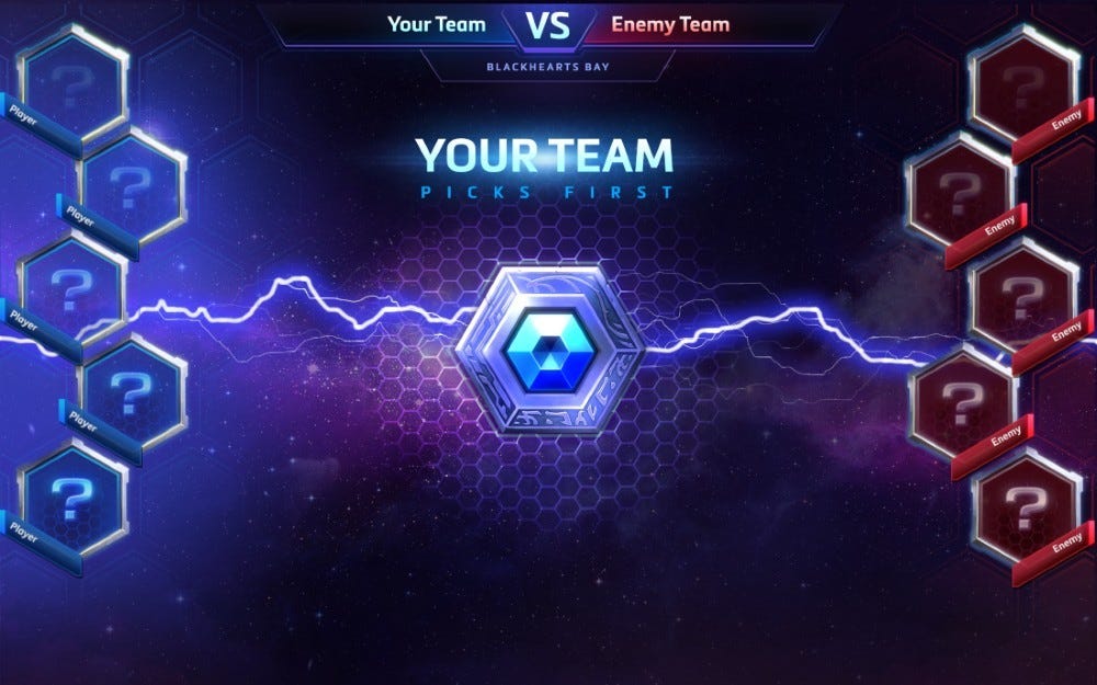 Analyzing Hero League: The reason it is frustrating and what can