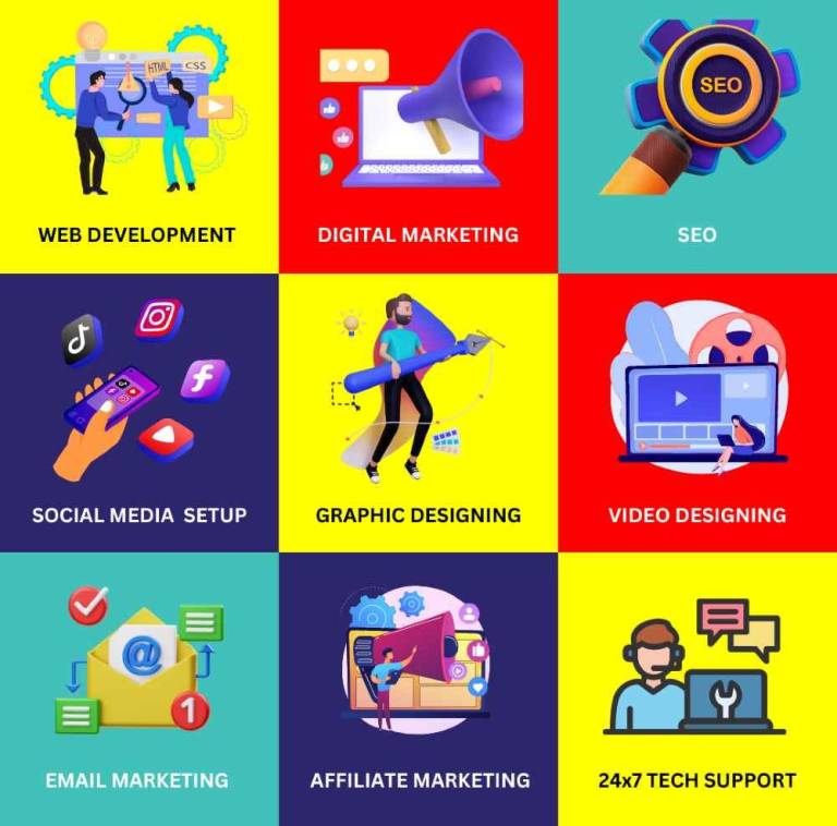 How Can Add Become Competitive