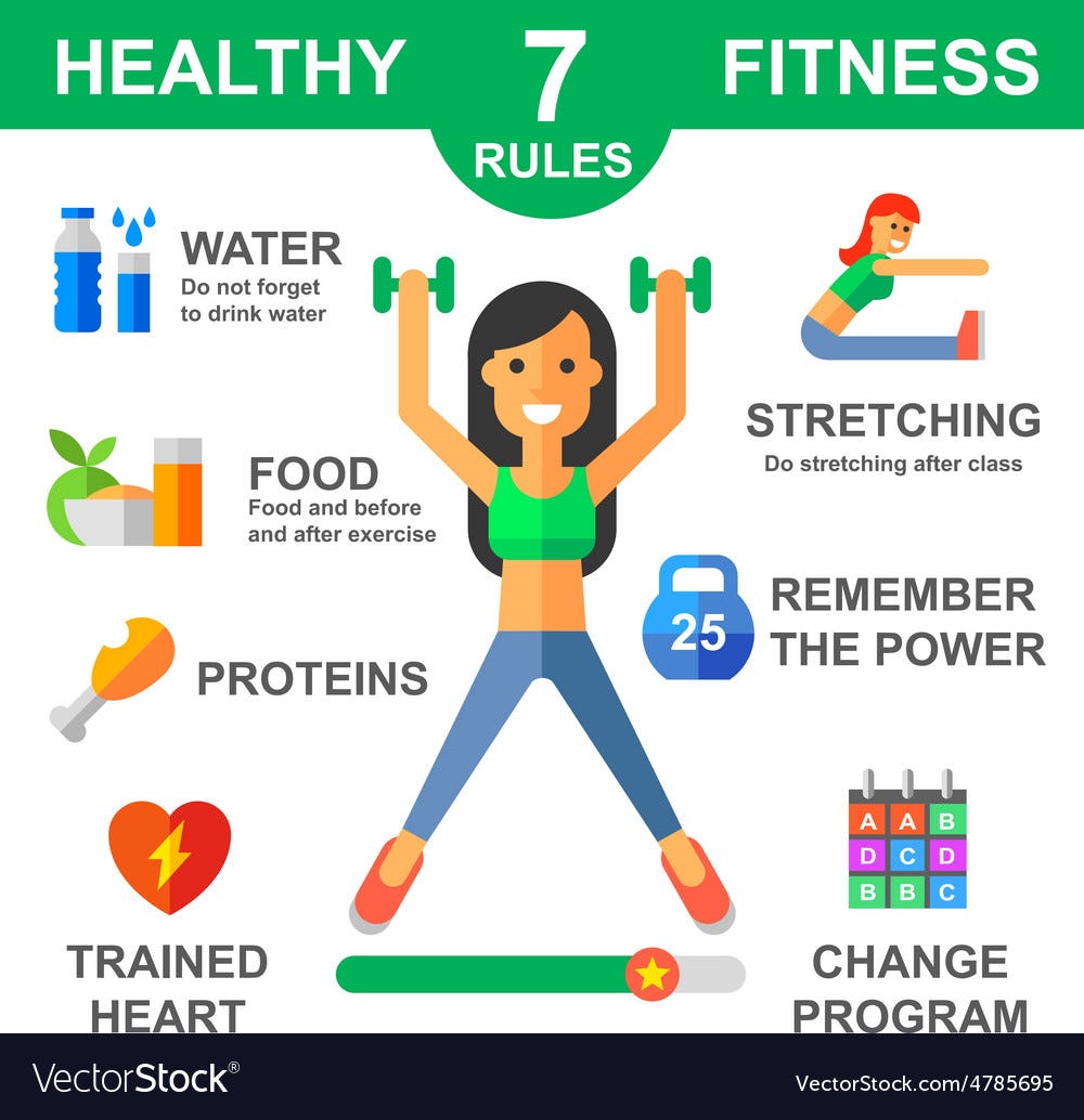 How to Live a Healthy Lifestyle Tips for Optimal Health by Health