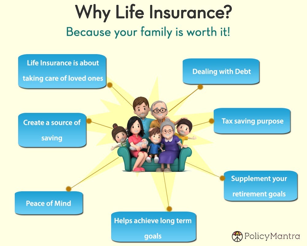 Guide to Life Insurance. Life insurance is the core of every… by