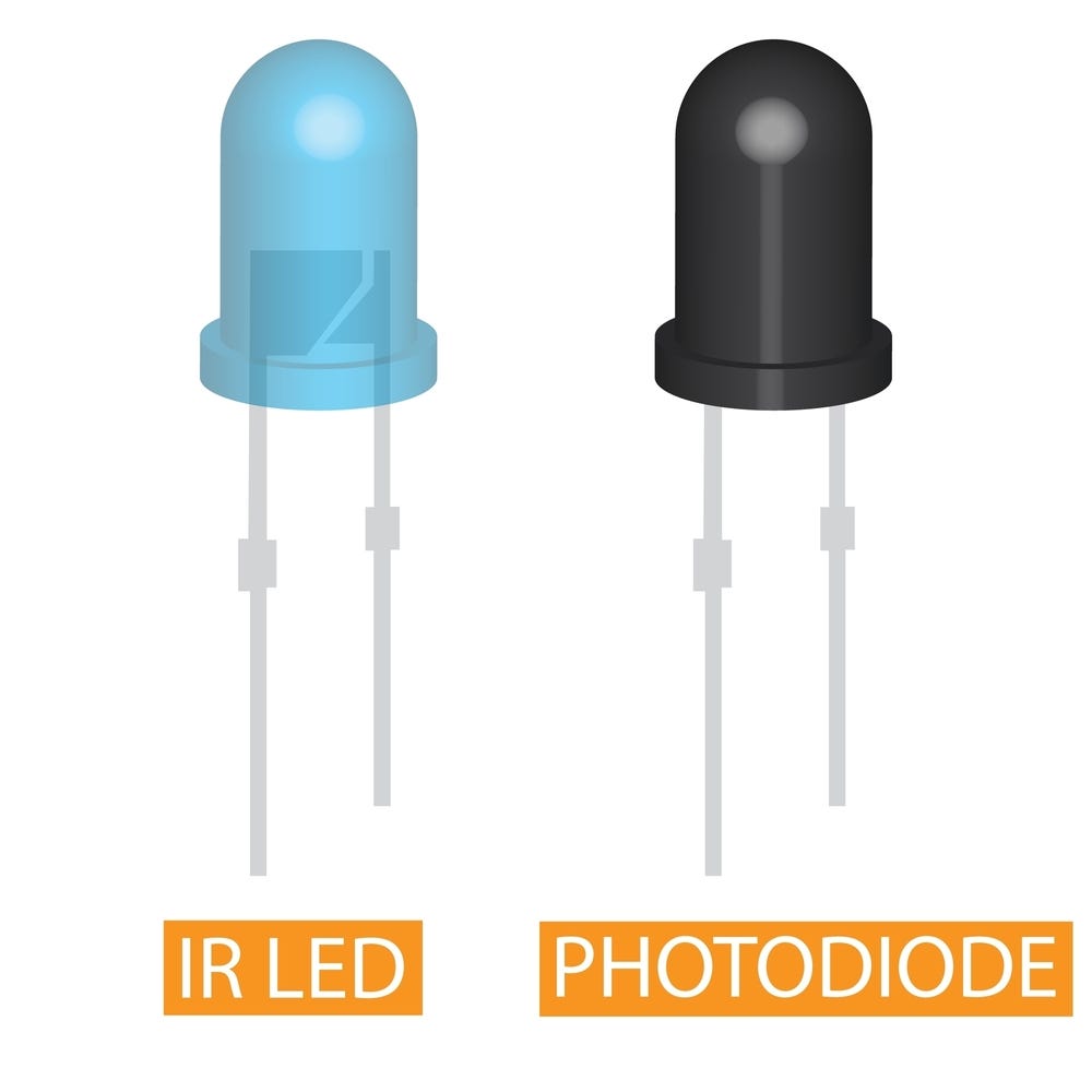 Photodiodes and LEDs The Latest Innovations in Sensor and Lighting