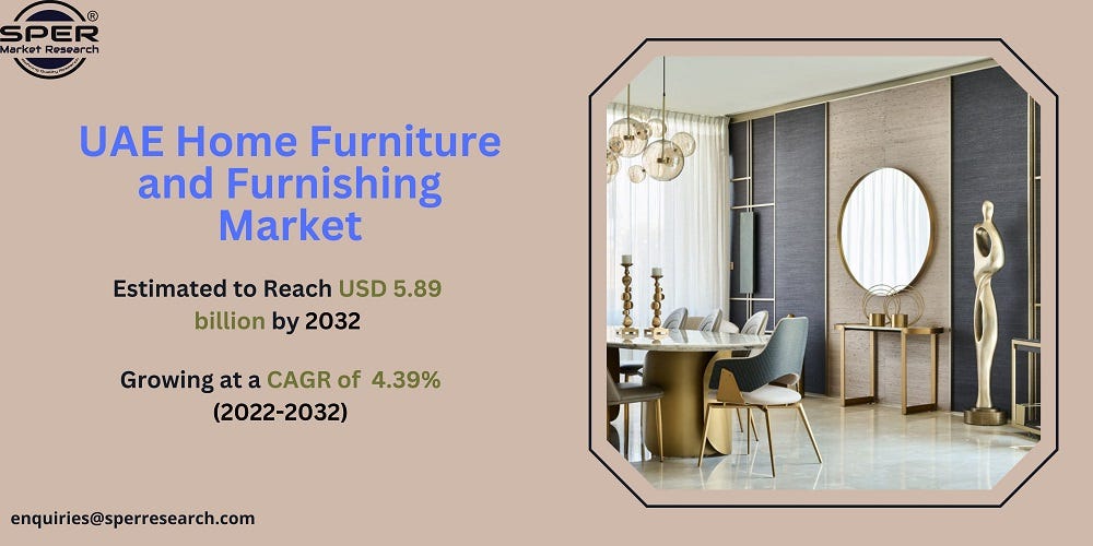 UAE Home Furniture Market Demand, Growth, Emerging Trends, Business