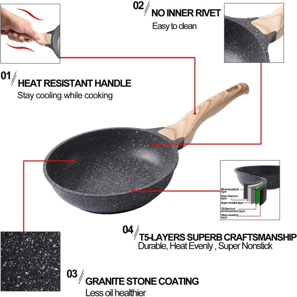 Experience effortless cooking with Motase 8Inch Nonstick Frying Pan