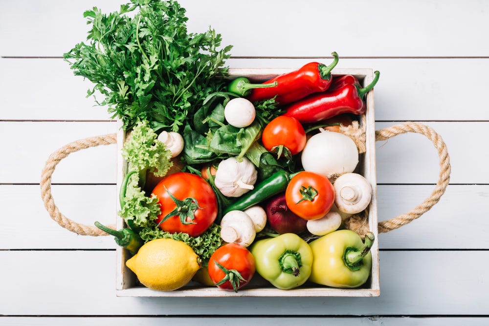 Going Green Reducing Carbon Footprint through Online Purchases of