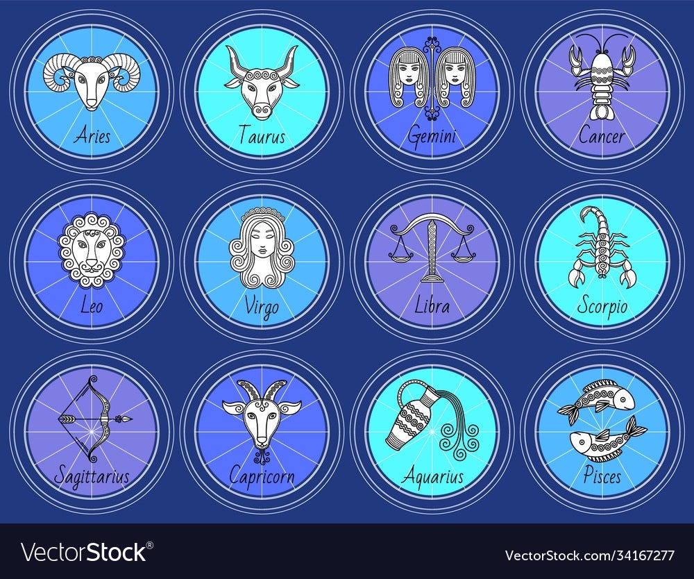 An introduction to Zodiac Signs. Are you curious about astrology and