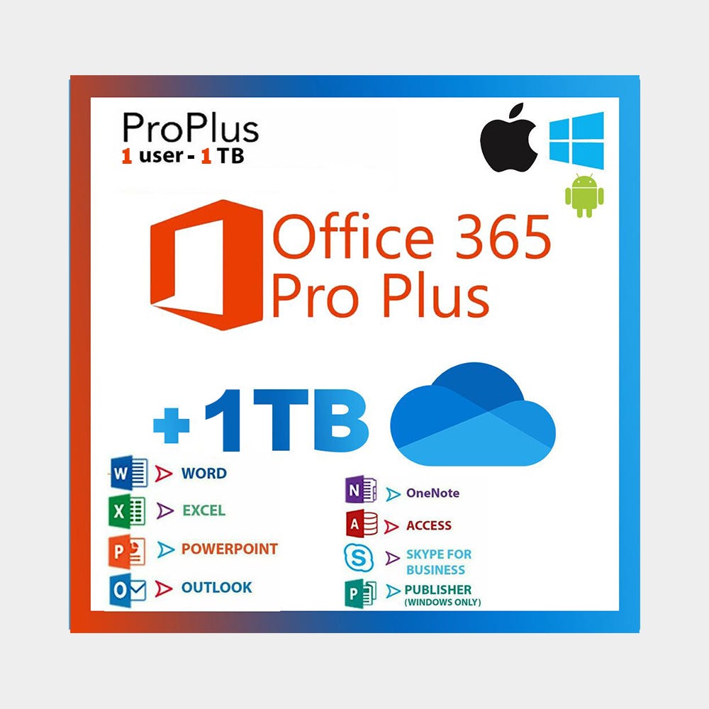 Maximizing Your Productivity How to Master Microsoft Office 365 by