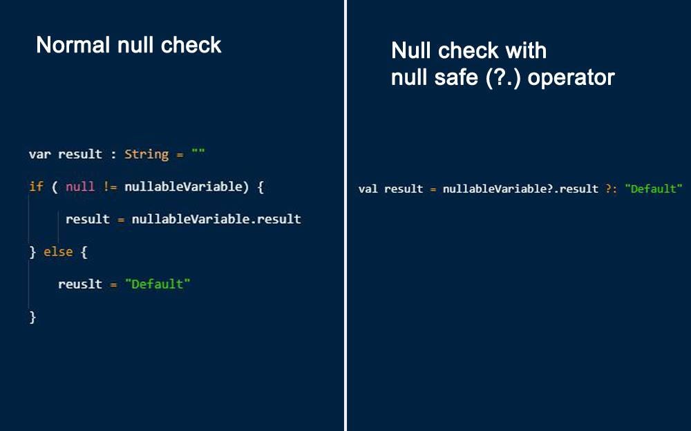 Kotlin Null safety. Kotlin မှာ ပါတဲ့ Null safety… by Wine Chit Paing