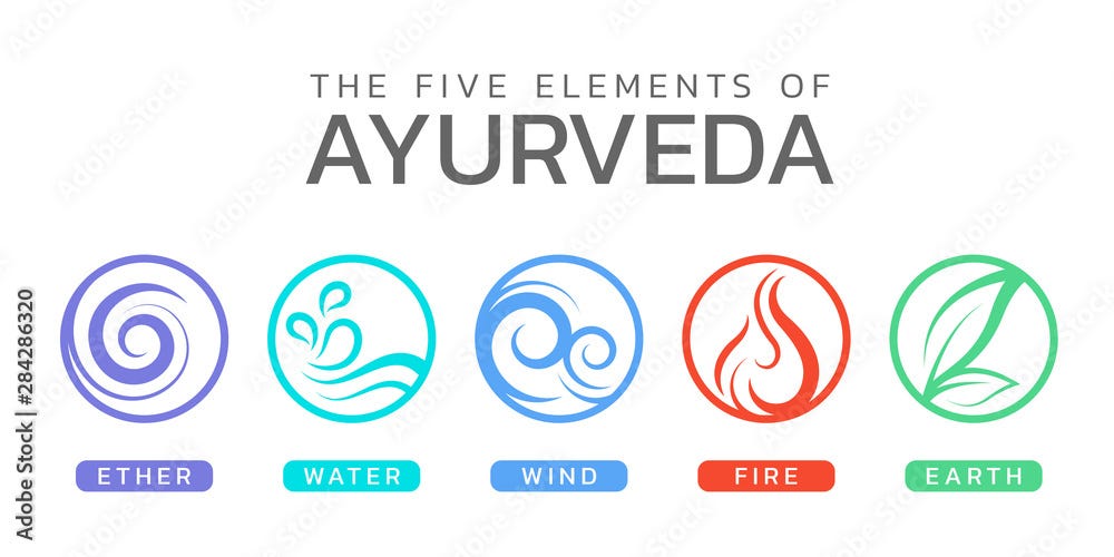 Dig Into the 5 Elements Reference to the Feng Shui Of The Earth Element
