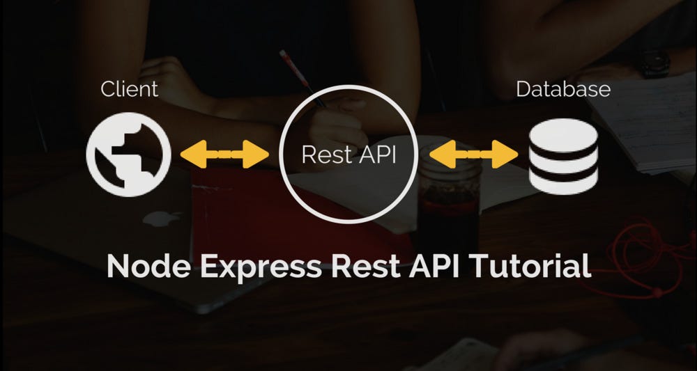 Deploying Data into cloud using RESTful Apis with Node and Express js