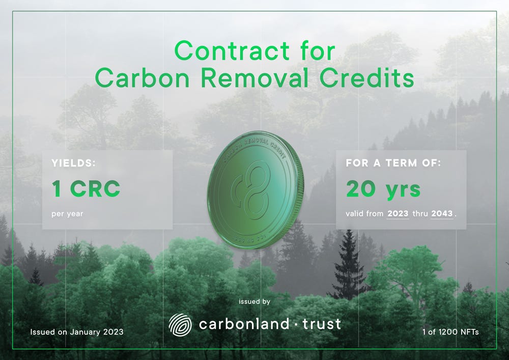 Carbonland Trust End of 2022 Update by CarbonLand Trust ESG NFTs