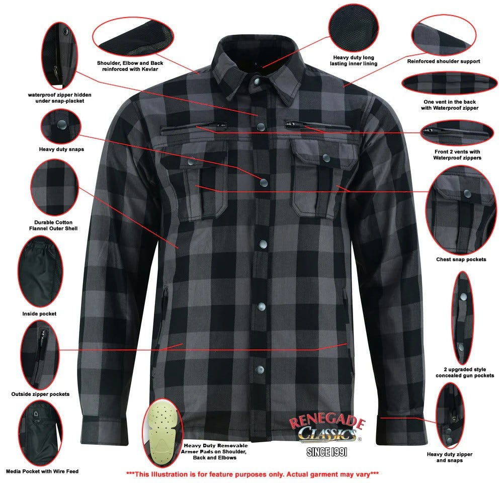 Why Mountain Bikers Need Flannel Shirts by Sophie Blogs May, 2024
