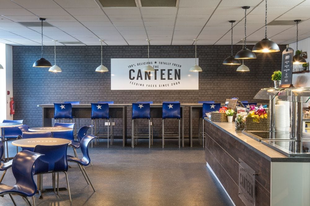Report on Employee Satisfaction of the Canteen by Sam Chen Business