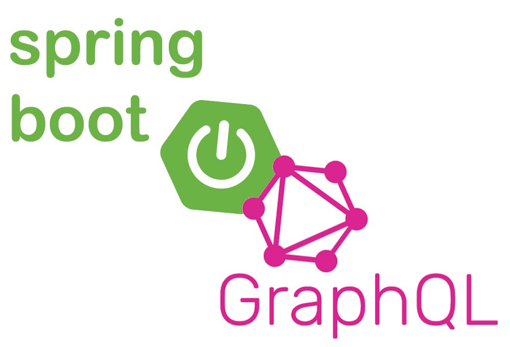 GraphQL Spring Boot starter with Java by SABBAR El Mehdi Geek