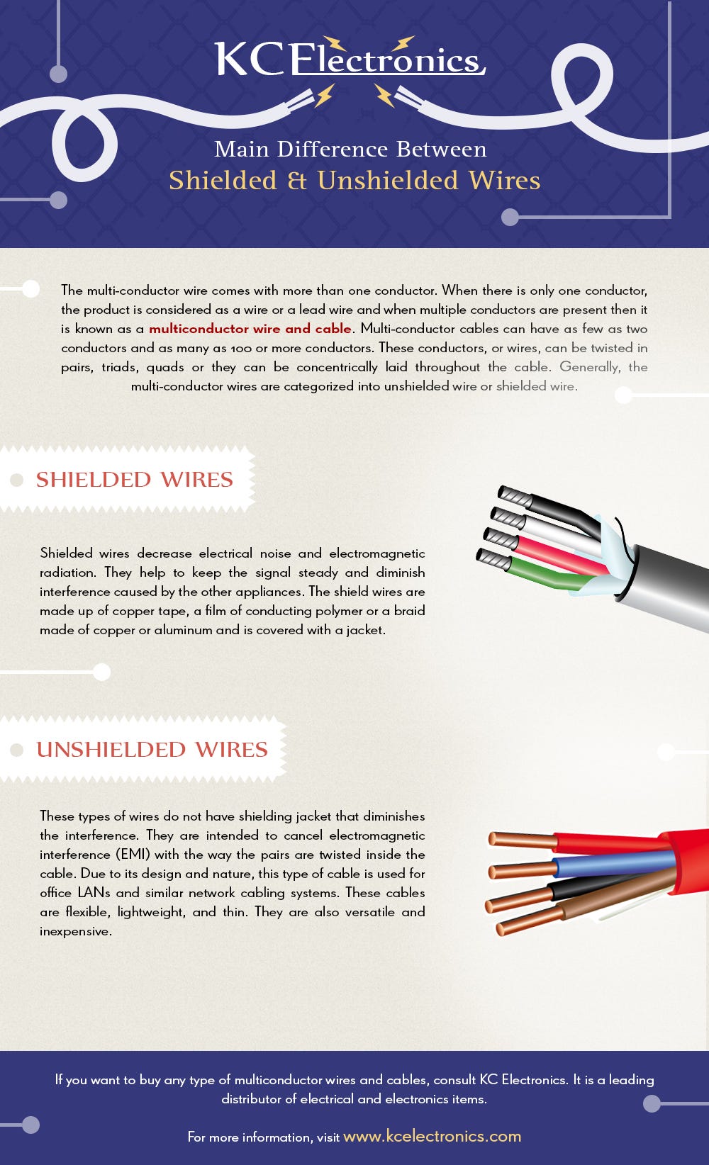 Difference Between Shielded & Unshielded Wire by K.C. Electronics