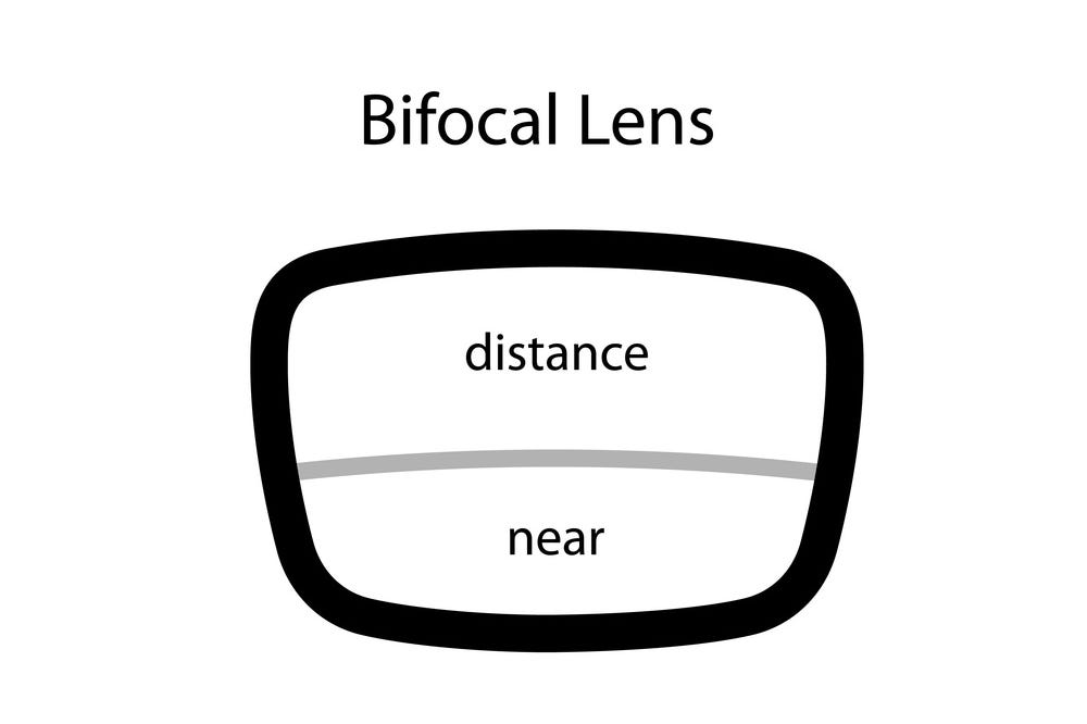 Bifocal lenses. Presbyopia by optometry Medium