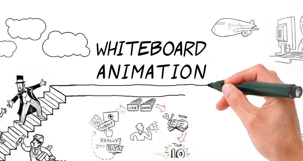 How to Create Whiteboard Animations in Canva A StepbyStep Guide by