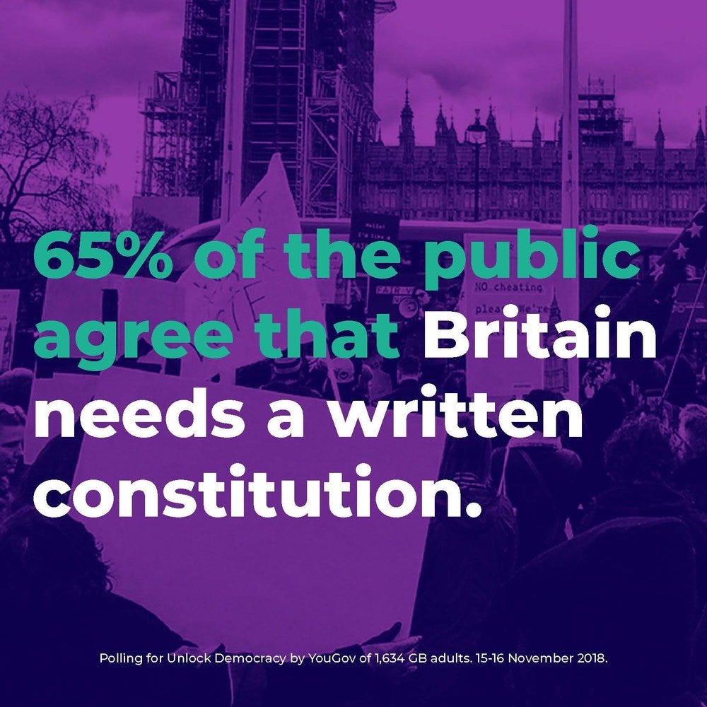 What is Direct Democracy Pt. 3. A Written Constitution by Direct Democracy UK Medium